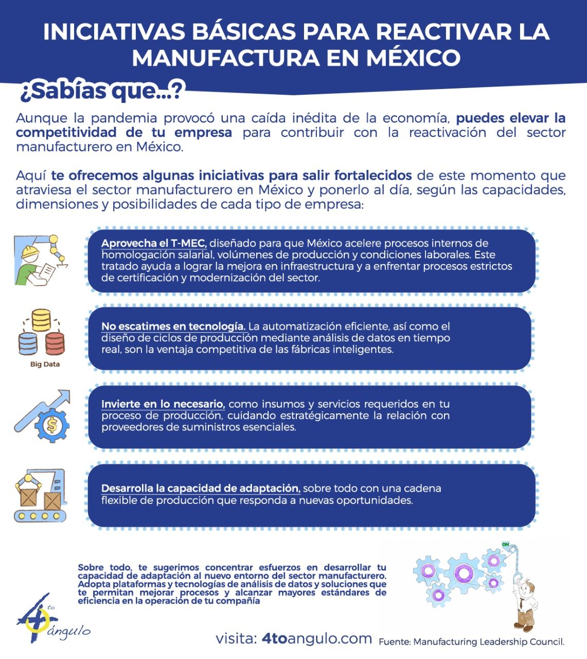 Iniciativas básicas para reactivar la manufactura en México